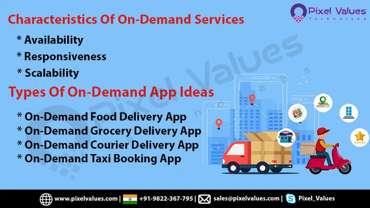 On Demand Services App – A Great Opportunity
